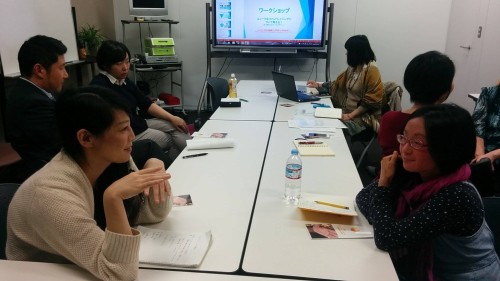 Brainstorming and discussion in pairs.